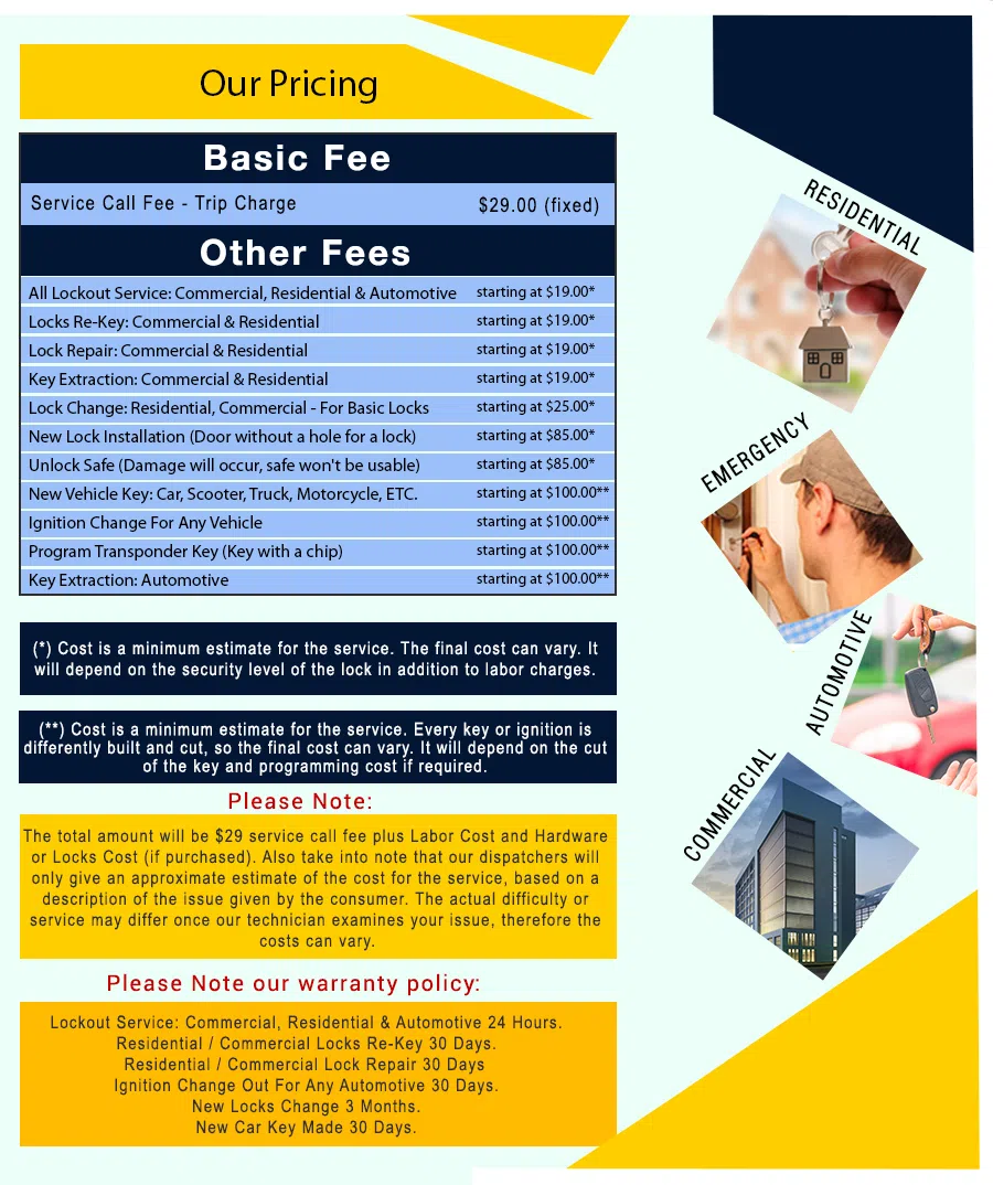 Alexandria Express Locksmith, Alexandria, VA 703-995-9960